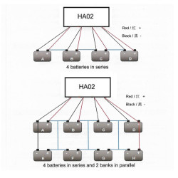 HA02 Battery Equalizer Balancer VRLA Lithium NiCD NiMH Solar Cell Aki